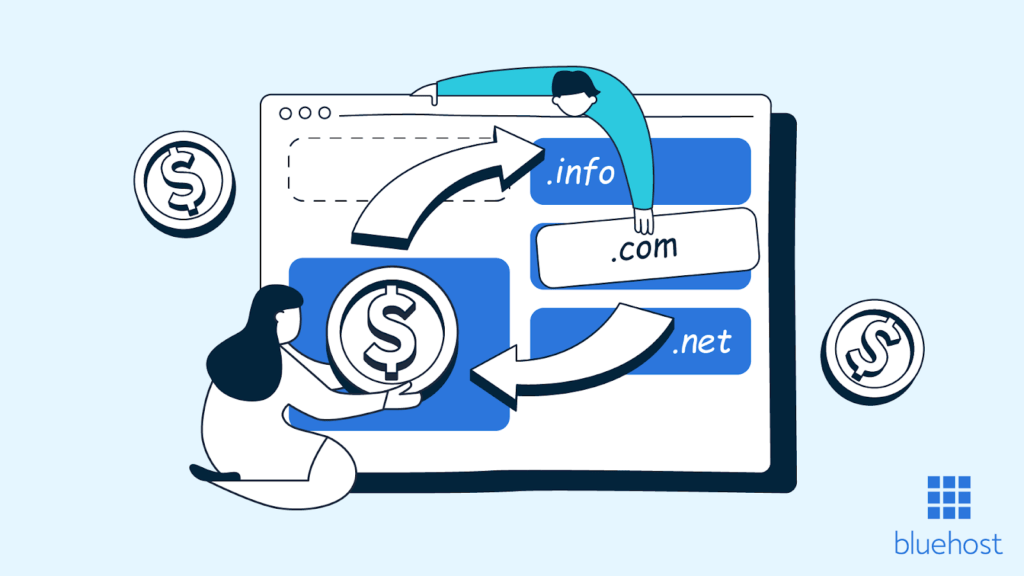 ¿Qué es el Domain Flipping?