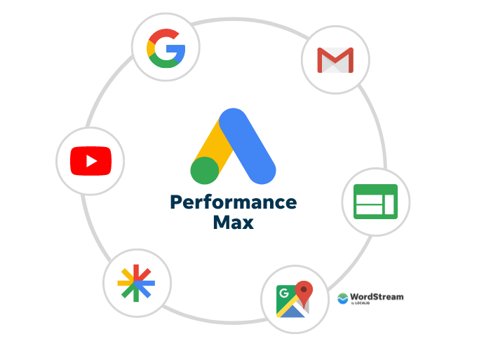 Cómo aprovechar al máximo las capacidades de Performance Max en 2025